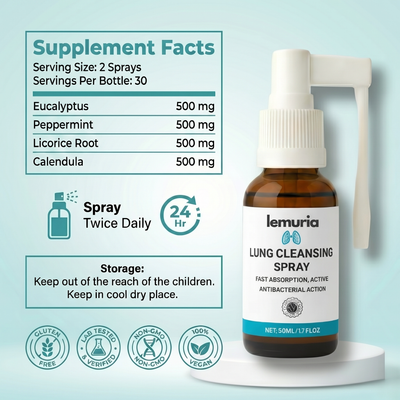 Lemuria Lung Cleansing Spray